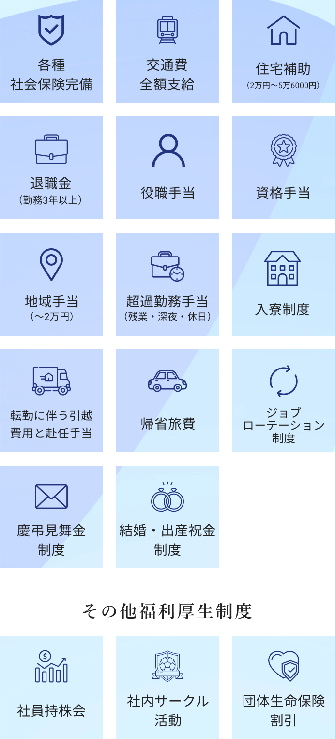 福利厚生一覧